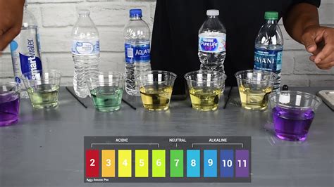 water bottle alkaline test|alkaline water test youtube.